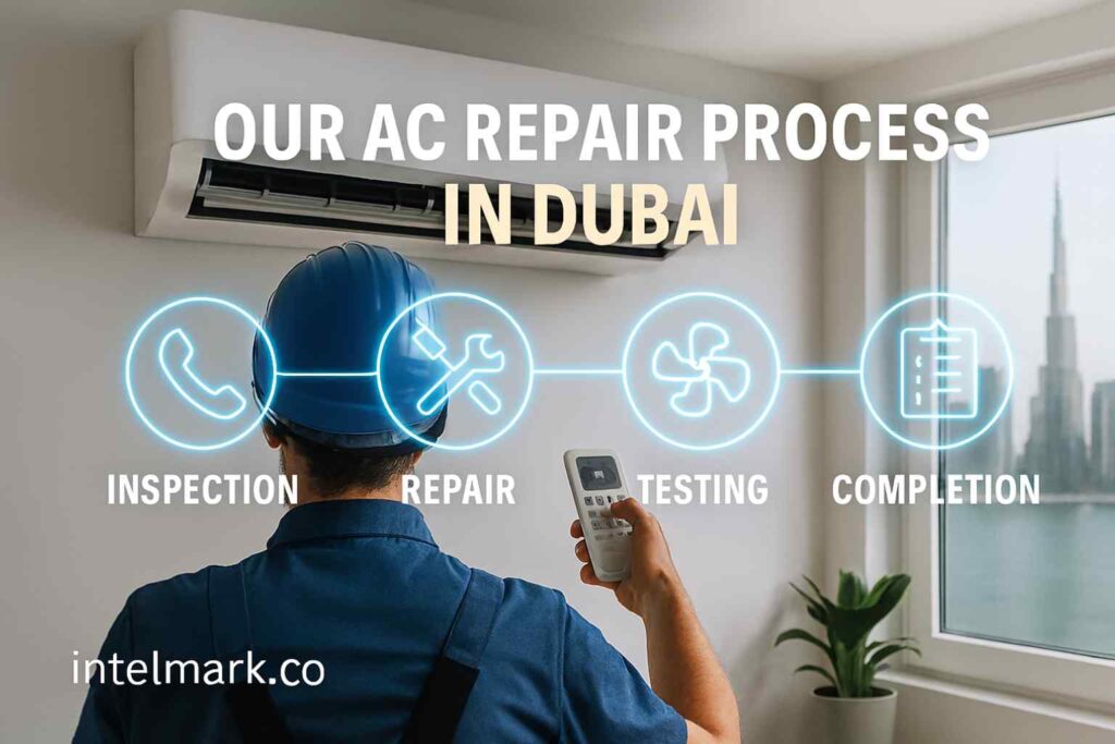 Our AC Repair Process in Dubai